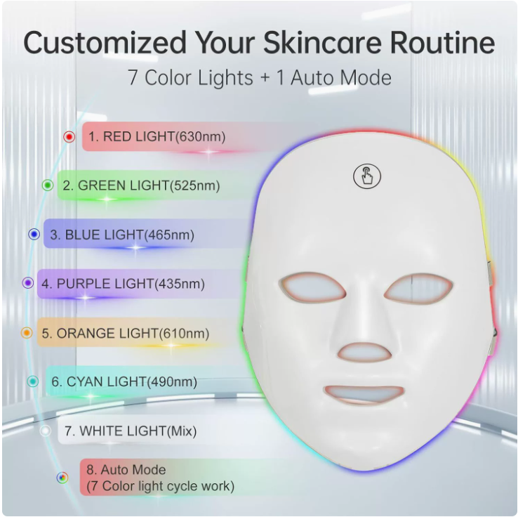 Lumaire Pro — LED Red Light Therapy Face Mask
